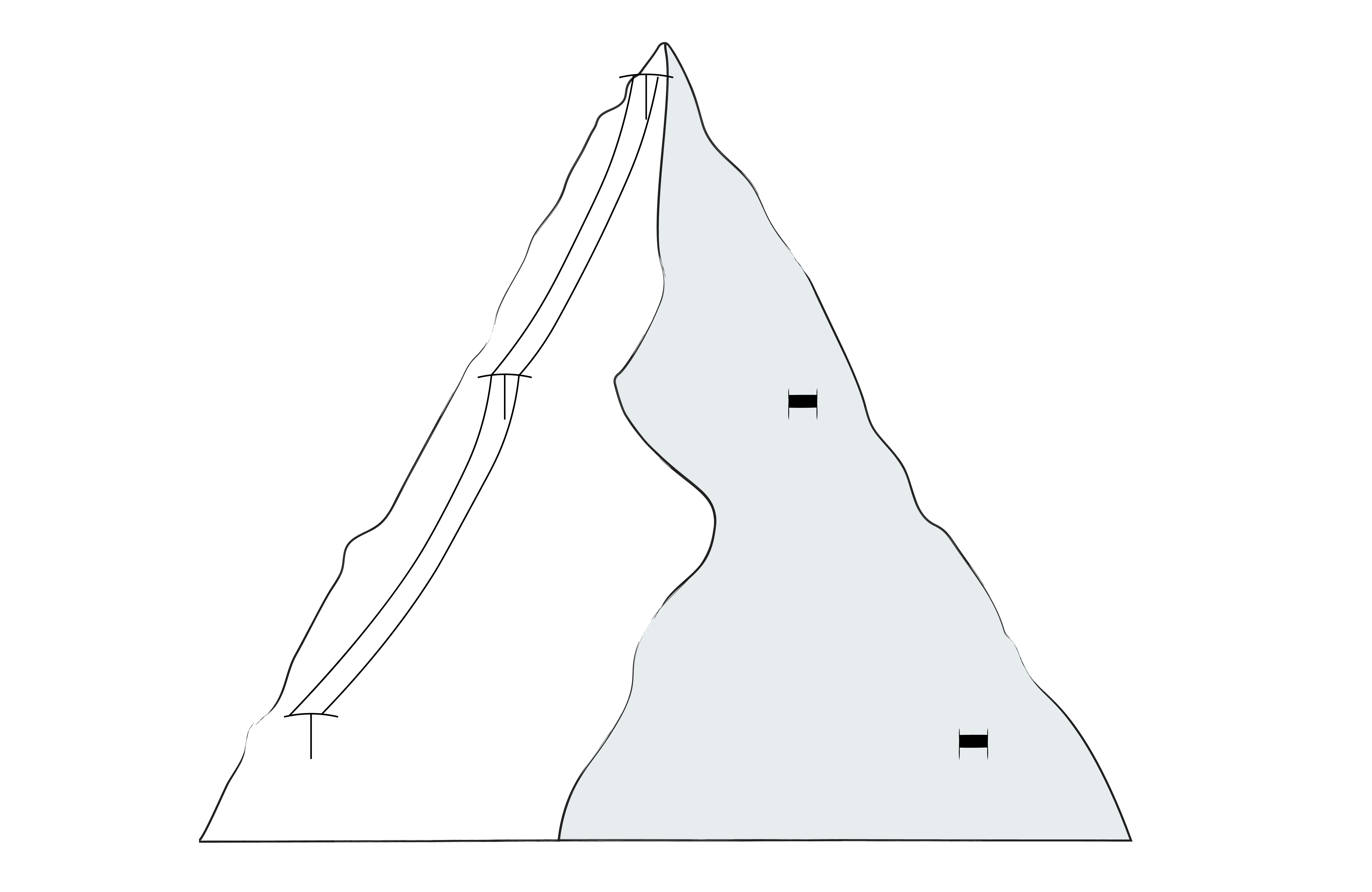 READY Framework Mountain